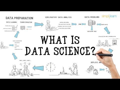 Data Science Tutorial Videos - Simplilearn