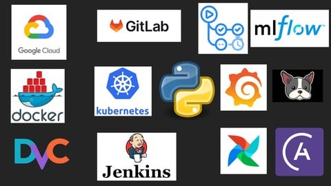Beginner to Advanced MLOps on GCP-CI/CD, Kubernetes Jenkins