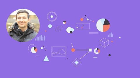 Data Structure and Algorithms Analysis - Job Interview