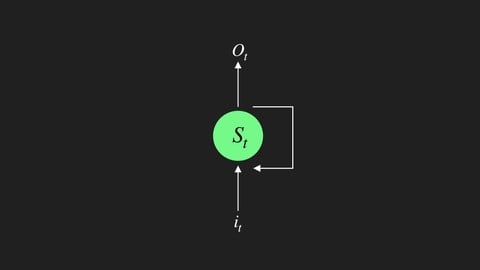 Tensorflow 2.0 | Recurrent Neural Networks, LSTMs, GRUs