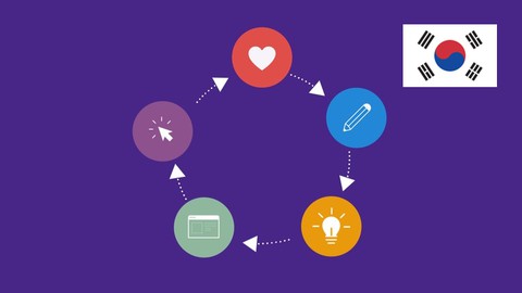 【한글자막】 Design Thinking : 혁신적인 아이디어 구상하기