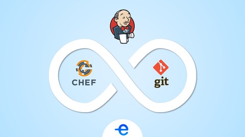 Become a DevOps Pro - From basics to advanced topics