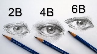 Drawing Lessons for Beginners
