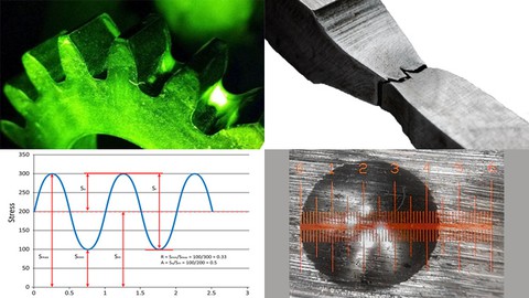Fundamentals of Mechanical Testing