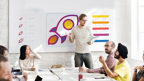 Online MBA Alternative - The modMBA: For Entrepreneurs