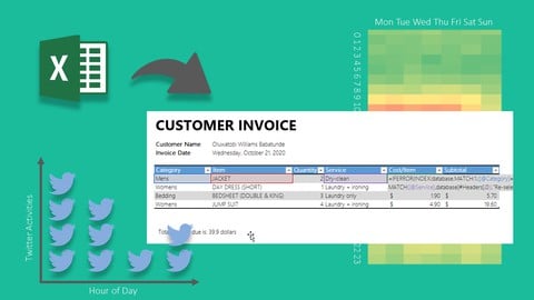 Excel Crash Course: Dashboards, Data Analysis & Heatmaps