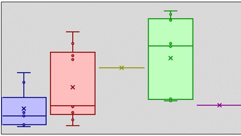 The Complete Data Analytics Course in Excel