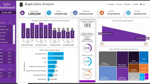 Interactive Microsoft Excel Dashboard for Data Analyst