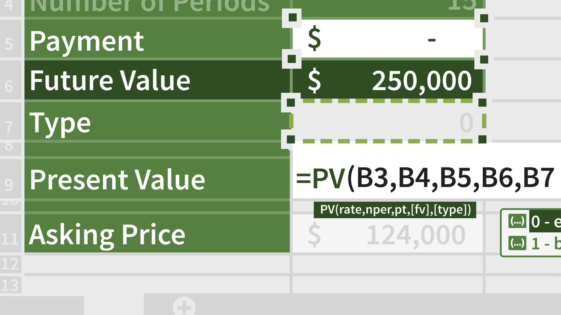 Excel: Financial Functions in Depth