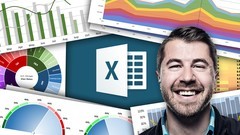 Microsoft Excel - Data Visualization, Excel Charts & Graphs