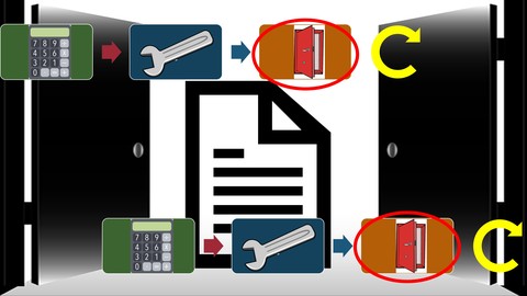 Financial Accounting  Closing Process