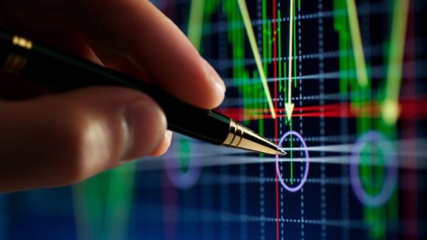 Professional Trading With Institutional Supply & Demand