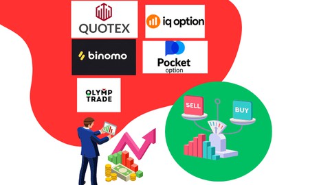 BINARY OPTION: Journey to become a Profitable Trader