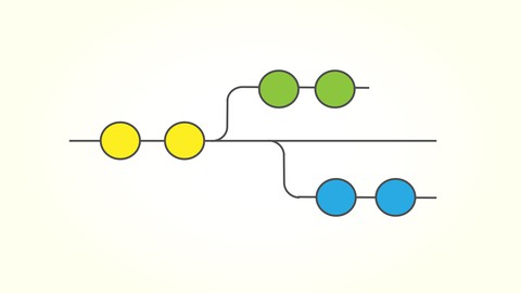 Learn Git, Github and Github Actions for DevOps CI/CD