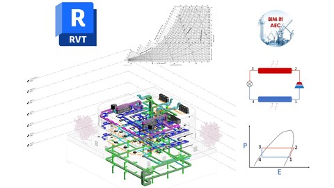 Revit MEP (Design Services)- HVAC Design (HAP & ASHRAE)