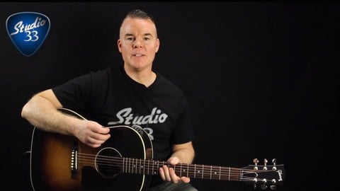 Essential Theory and Technique for Guitar