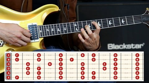 The Ultimate Guitar Fretboard Note Memorization Course