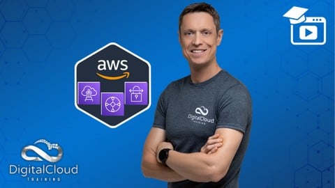 AWS Networking Masterclass - Amazon VPC & Hybrid Cloud 2026