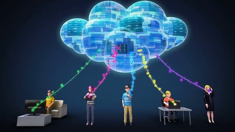 Managing Identity in a Microsoft Enterprise