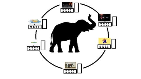 Hadoop Administration: An easy way to become a Hadoop Admin