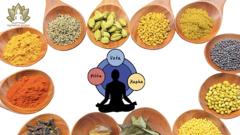 Ayurveda Made Simple: Unlock the Secrets to Natural Healing