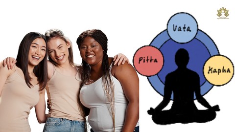 Ayurveda Prakruti (What’s your Dosha?)