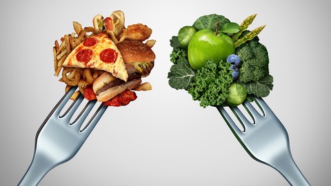 Self-Control Psychology and Weight Loss