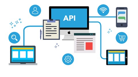Step by Step API Testing using ReadyAPI(SOAPUI PRO)-Groovy