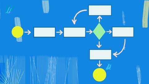 Oracle BPM 12c for Beginners (step-by-step)