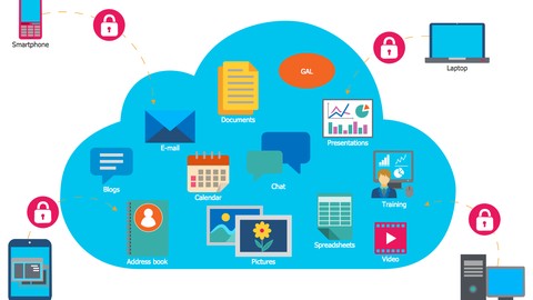 Introduction to Cloud Computing