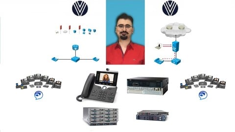 Cisco CCNA Collaboration 210-060 CICD - Voice Lab Course