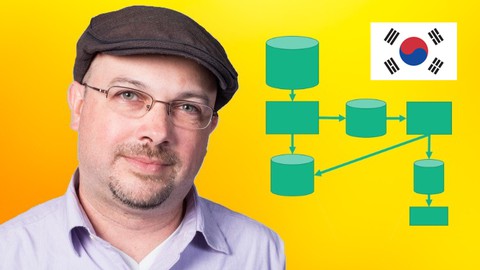 【한글자막】 시스템 설계 (System Design) : 한번에 인터뷰 합격하기