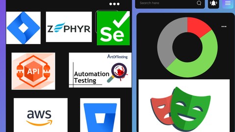 JIRA | Testing | Zephyr | Automation (Beginner to Expert)