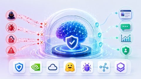 AI Guardrails & AI Security - AI Agents, Red Teaming HandsOn
