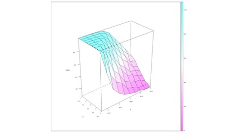 R Programming for Simulation and Monte Carlo Methods