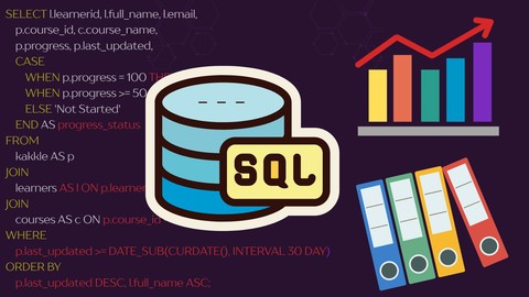 SQL Masterclass: Basics to Expert with AI & Tutor Support