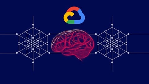 Google Cloud Machine Learning Engineer Certification Prep