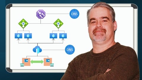 Hands-On Azure Labs: Applying Practical Real-World Skills