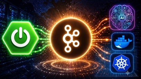 Kafka MicroServices with Spring Boot, Docker, Kubernetes, AI