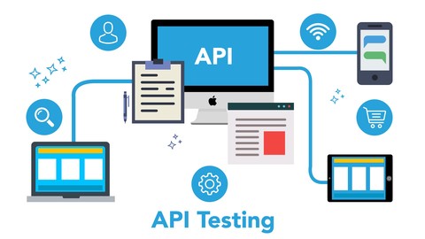 REST API Testing Automation with Java Rest Assured