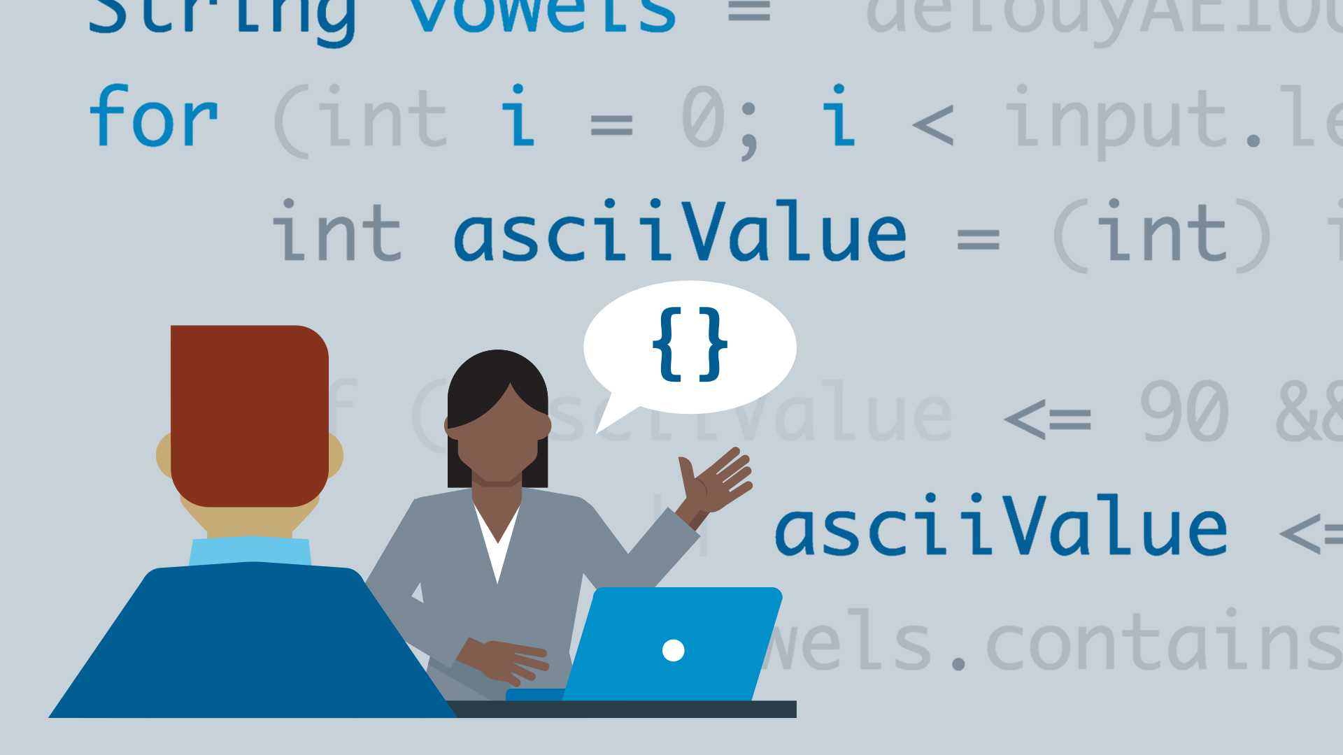 Nail Your Java Interview