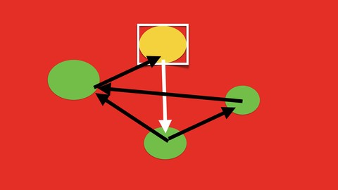 Byte-Sized-Chunks: Graph Algorithms and Problems in Java