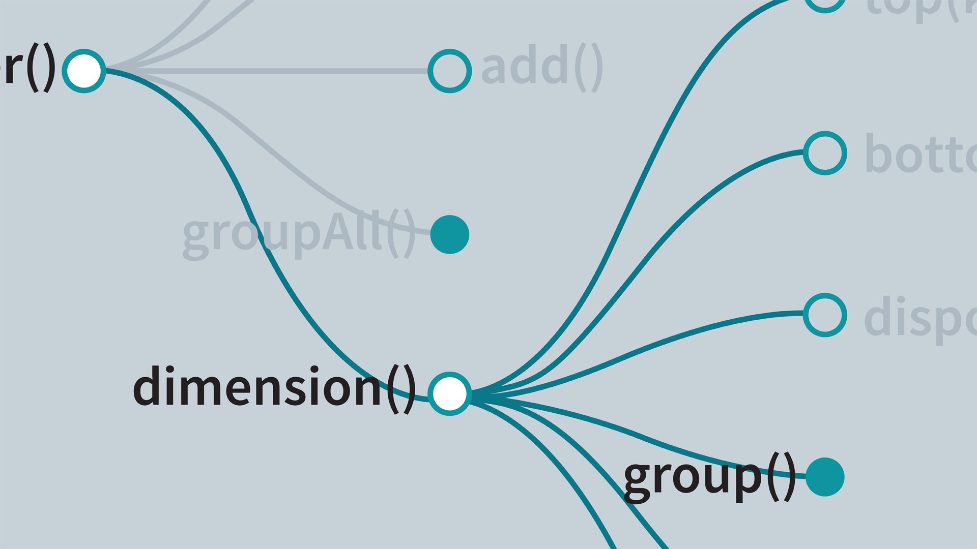 Crossfilter for Data Science Essential Training