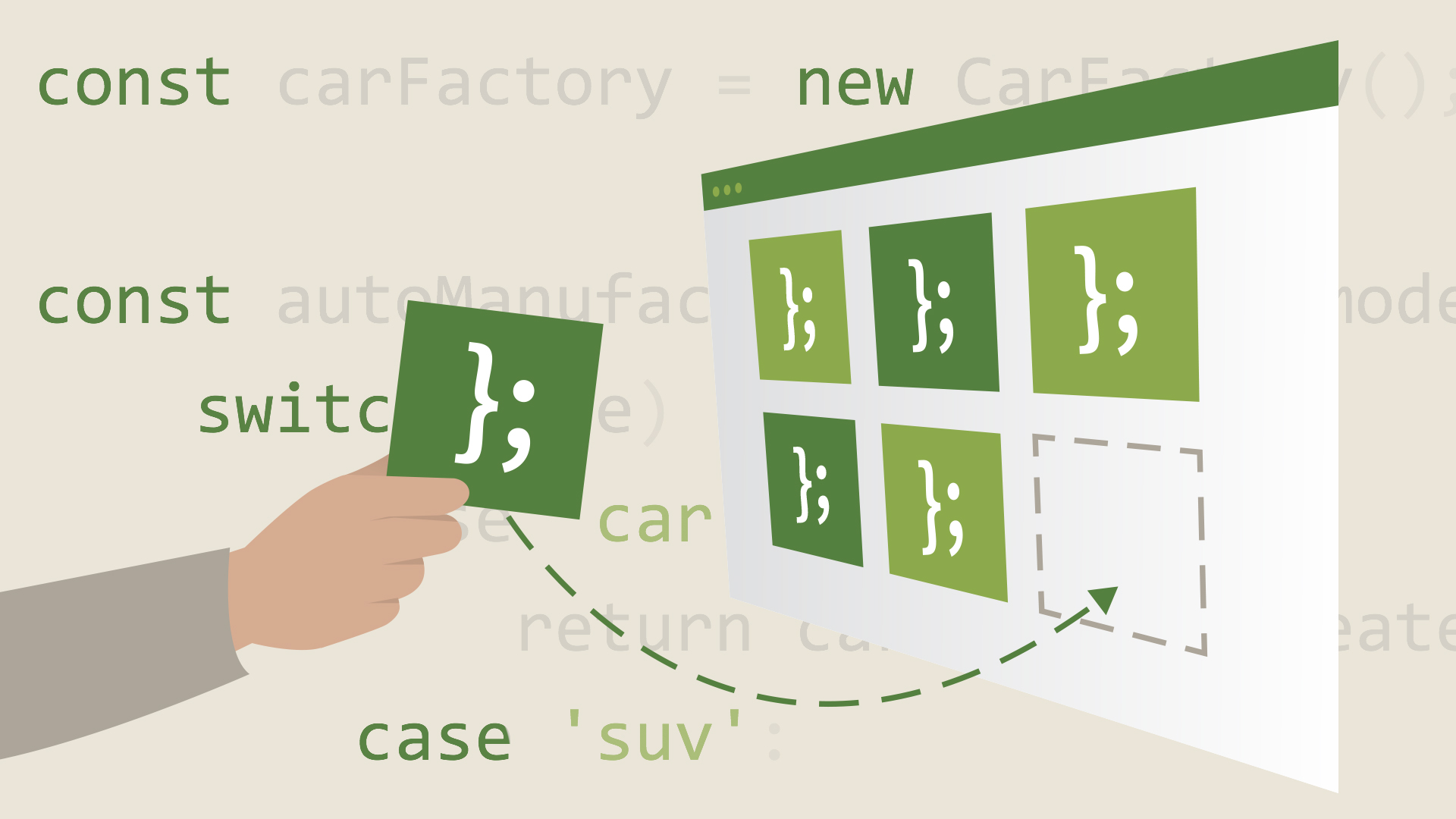 JavaScript: Patterns