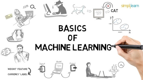 Machine Learning Tutorial Videos