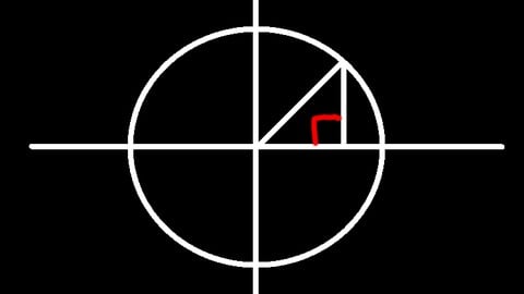 Trigonometry - The Unit Circle, Angles, & Right Triangles