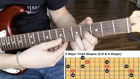 Practical Music Theory 101 For Guitar