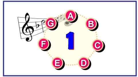 #1 Read Music Notes Fast: Beginners - Music Note Attack