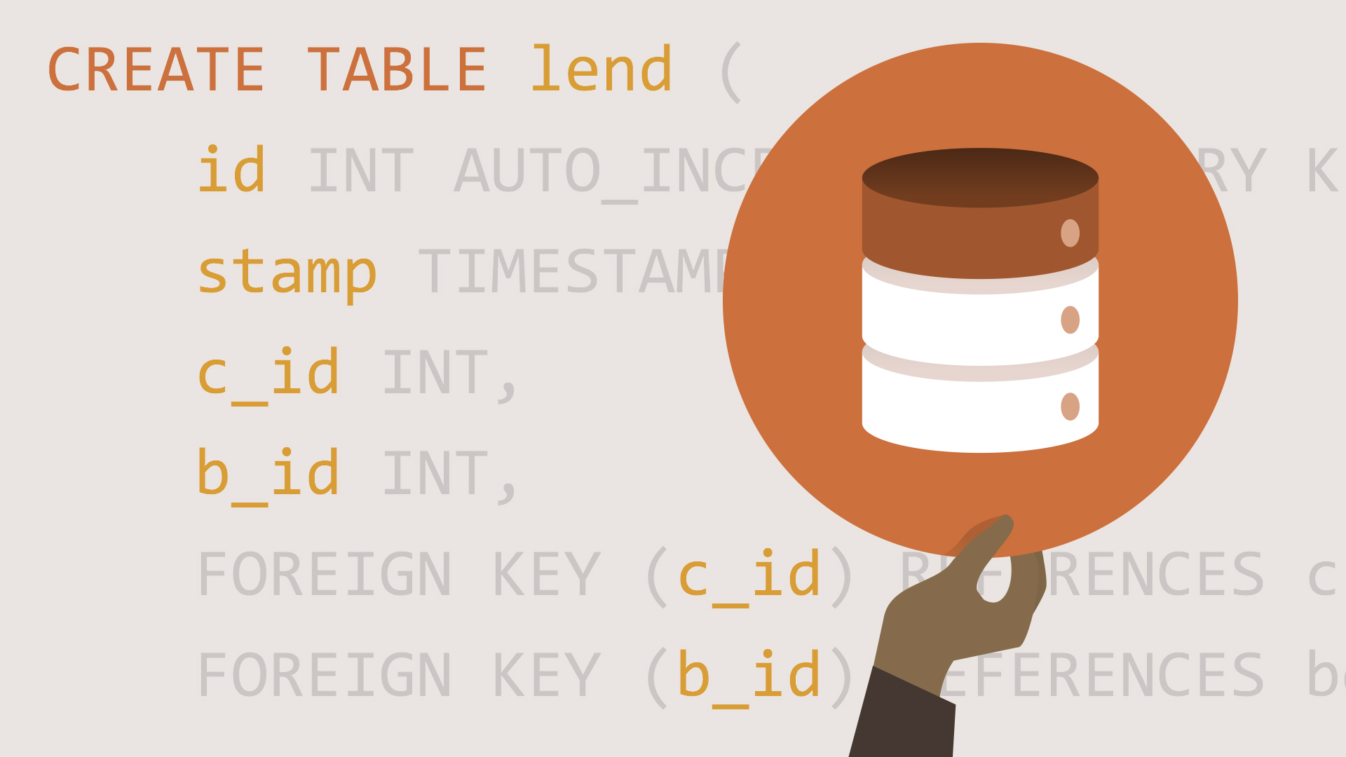 MySQL Essential Training (2014)