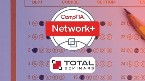 TOTAL: CompTIA Network+ (N10-009): 4 Practice Exams